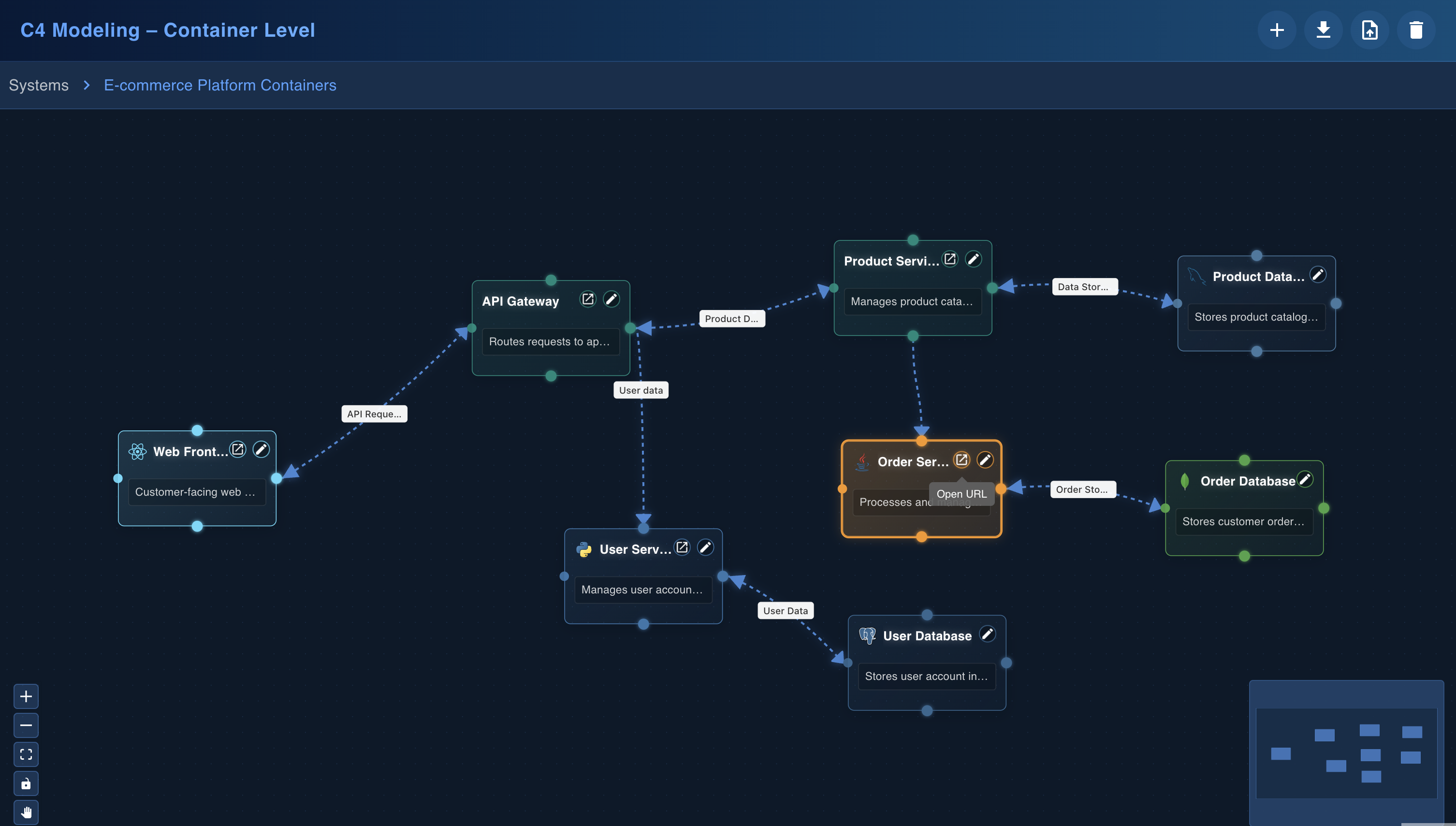 How It Works Image